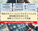 新規事業において実行可能性を持った支援を実現します 絵に描いた餅で終わらせない実行まで視野に入れた支援 イメージ1