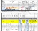 化学物質リスクアセスメント表をプロが作成ます 濃度シミュレーション、毒性グラフ化、ピクトグラム一括対応 イメージ1