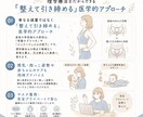 理学療法士が安全な産後ダイエットを指導します 産後限定！30分で解剖学に基づき綺麗に引き締めるセルフケア！ イメージ2