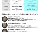 昔の白黒写真を昨日撮ったかのようにカラー化します 【新技術導入】あの日を蘇らせる白黒の「プレミアムカラー復元」 イメージ7