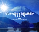 自力で収入を生み出す！Webマーケ教材を提供します 雇われることなく、個人で半自動収入を作り出し、人生を豊かに！ イメージ8