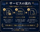 AI生成の曲を聴きやすいプロ仕様の音圧に調整します AI音源をクリアで迫力ある音質へ イメージ3