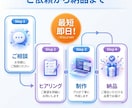丸投げOK！メモからWeb資料を爆速で作成します 【3件まで66%オフ！】箇条書きOK！最短即日で納品します イメージ4