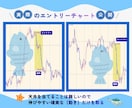 ショート専用★下落相場の波に乗る方法お伝えします 【完全裁量】私はこのロジックで専業トレーダーになりましたꕤ イメージ10