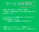 一級建築士が間取りの不安をプロの視点で診断します 住まいのセカンドオピニオン！省エネアドバイスもいたします イメージ2