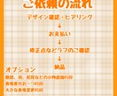 肉球が可愛いおすわりぬいぐるみ風イラスト描きます 最短3日〜2週間以内で即納の可愛いぬいぐるみふうイラストです イメージ2
