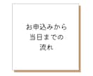 キャリコン取得後の次の1歩を一緒に考えます キャリコン取得後のモヤモヤを整理｜自分らしい活動の始め方相談 イメージ4