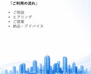 AI事務局が業務改善をご支援します 業務改善は情報セキュリティ・ISO実務経験者がサポートします イメージ4