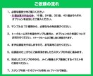 ちょうどいい似顔絵のLINEスタンプ作ります ビジネス向けに最適なあなただけのオリジナルLINEスタンプ イメージ2