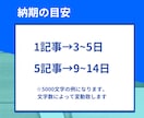 SEO重視！目標達成にコミットした記事を作成します 砂漠のど真ん中に人を連れてきます イメージ6