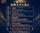 お金が巡らない原因を構造から読み解きますます 豊かさが止まる原因はここでした イメージ5