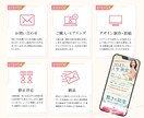 想いをカタチに！低価格で高品質のLPを制作します 訴求力のあるLPを丁寧に制作いたします！ イメージ4