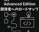 Dify完全攻略セットAI自動化のすべてます Difyマニュアル全8巻完全攻略セットです イメージ9