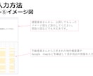 木造新築用30年、事業計画書フォーム販売します 銀行融資に成功した。事業計画書フォーム販売Excel イメージ4