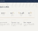 ブログ機能搭載のSEO特化ホームページを制作します wordpress使用で検索上位を狙う集客に強いサイトを構築 イメージ5