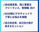 経営者・管理職向け 社外カウンセラーになります 部下との関わり/人間関係の悩み/仕事の悩み/傾聴・分析します イメージ2