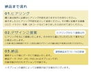 イメージに沿った名刺・ショップカードを制作します ”あなたらしさ”を伝える第一歩（提案3点+修正回数無制限） イメージ2