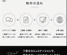 あなたの理想をカタチに。自由自在なHP制作します 型にはめない、あなただけのホームページ。 イメージ5