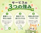 業務効率化用のカスタムGPTを作成します 業務専用GPT1体/設計書PDF同梱/事前テストログ付 イメージ2