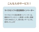 初心者歓迎！理想のロゴをデザインします 最低金額、即日対応、初心者歓迎！自分だけのロゴ作ります！ イメージ3