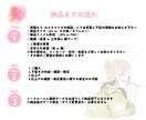 2人の人柄が伝わる優しい結婚式用のイラスト描きます 大人数◎顔のみも全身も同じお値段！丁寧なヒアリングで満足度◎ イメージ8