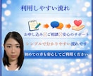 感情の波と不安を60分でやさしく整理します 不安・イライラの奥にある本音を責めずに整理する電話相談です。 イメージ8