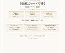 あなたの知りたい深堀り‼️ルノルマンカードで視ます 158枚描くご縁のタロット×ルノルマンカード‼️ホロスコープ イメージ1
