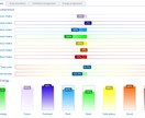 タイムウェーバーでチャクラと経絡を分析・調整します ４週間の調整＋読み解き結果のPDF付き イメージ2
