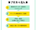 Googleスプレッドシートの作成・編集承ります ★集計アシスタント★らくらくにスプシ改造できます イメージ4