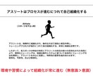 選手・指導者・保護者向けコンサルティングを行います バスケットの悩みを、プロチームの専門家として解決します! イメージ4