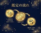 あなたに合う仕事は？強みから適職を占います 西洋占星術であなたの強みと活躍できる分野を読み解きます イメージ5