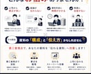 上司に"伝わる"報告資料・発表資料へ添削します 管理職・経営層向け資料作成経験を活かし改善点をご提案 イメージ3