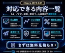 MT4/5のEA・ツールを格安で制作します 希望仕様に合わせて最短1時間〜2日で制作します イメージ5