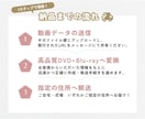 ココナラ最安値！結婚式ムービーをDVD化します 送料無料・翌日発送・ケース付き・Blu-ray対応！ イメージ4
