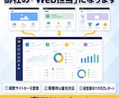法人向けWordPress保守を代行します 複数サイトの保守・優先対応を、まとめて月額でご提供します イメージ2