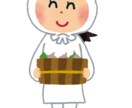 声が出ないかすれる、のどが痛い等、お悩み解決します 声を鼻腔に集めると顔が決まり、姿、健康、仕事にもいい影響が！ イメージ6