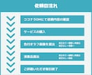 人物キャライラスト・一枚絵描きます Youtube Twitch　等に使えます イメージ2