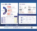 応募が急増するSNS採用の本質をお伝えします 求人でたった月1件だった企業がSNS運用で月80件に イメージ3