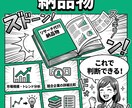 市場調査・競合分析をAIで深掘りします 8つ以上の情報源×多角的分析で根拠あるレポートを作成 イメージ4