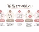 Instagramの投稿・広告画像作成します イメージがあいまいでも、保存される画像を作成します♪ イメージ2