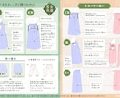 着物・袴・浴衣などの和服絵の確認をします 「これで描けてるの…？」と気になる方に。さくっとチェック！ イメージ4
