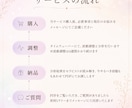 うまくいかない原因、タイムウェーバーで言語化します 読んだ瞬間、腑に落ちる。読み解きPDFの配布&1ヶ月波動調整 イメージ3