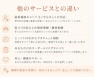 キャリアの不安を“次の一歩”に変えるお手伝いします 働き方・転職・副業の悩みを一緒に言語化 イメージ6