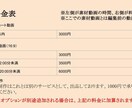 格安でYouTube動画編集承ります ショート動画が3000円から！期待通りの動画編集を行います イメージ3