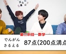 3〜5分の切り抜き動画承ります 基本的にどのYouTuberさんでも切り抜きします！ イメージ2