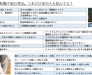 接客・販売の悩みや愚痴、転職などの相談のります 辛い対応、同僚、キャリアの事など近い人には言いにくい事も。 イメージ3