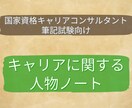キャリアコンサルタント資格向け人物ノート提供します テキストや過去問に出た約70名をまとめたキャリア論ノート イメージ1