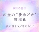 家計の吉日！お金の“やる/やめる”設計します 必ずわかる！良い日3/避ける日1＋やること2/やめること1 イメージ1
