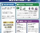 丸投げOK！企画〜台本までプロが高品質で制作します YouTube・SNS等に！AI時代に埋もれないコンテンツ◎ イメージ2