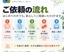 Excel・CSVをPythonで自動化します 繰り返し作業を、少ない操作で終わる形に整えます イメージ4